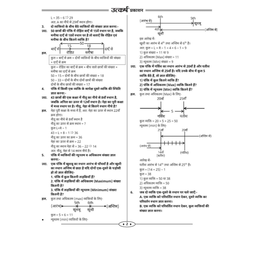 Utkarsh Classes Reasoning Chalisa (Reasoning Book for All Competitive Exams) By Akshay Gaur Sir