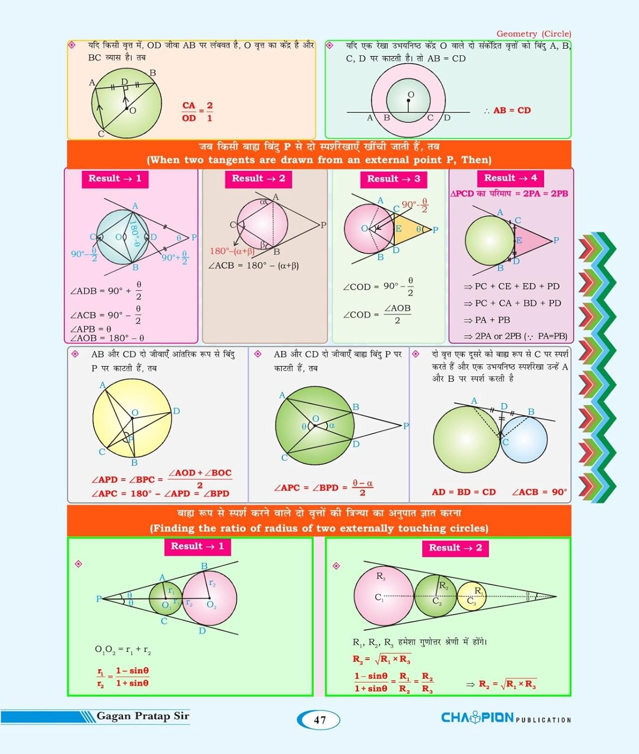 Champion Maths Concept King Formula Book Hindi Medium 5th Edition 2026 By Gagan Pratap Sir