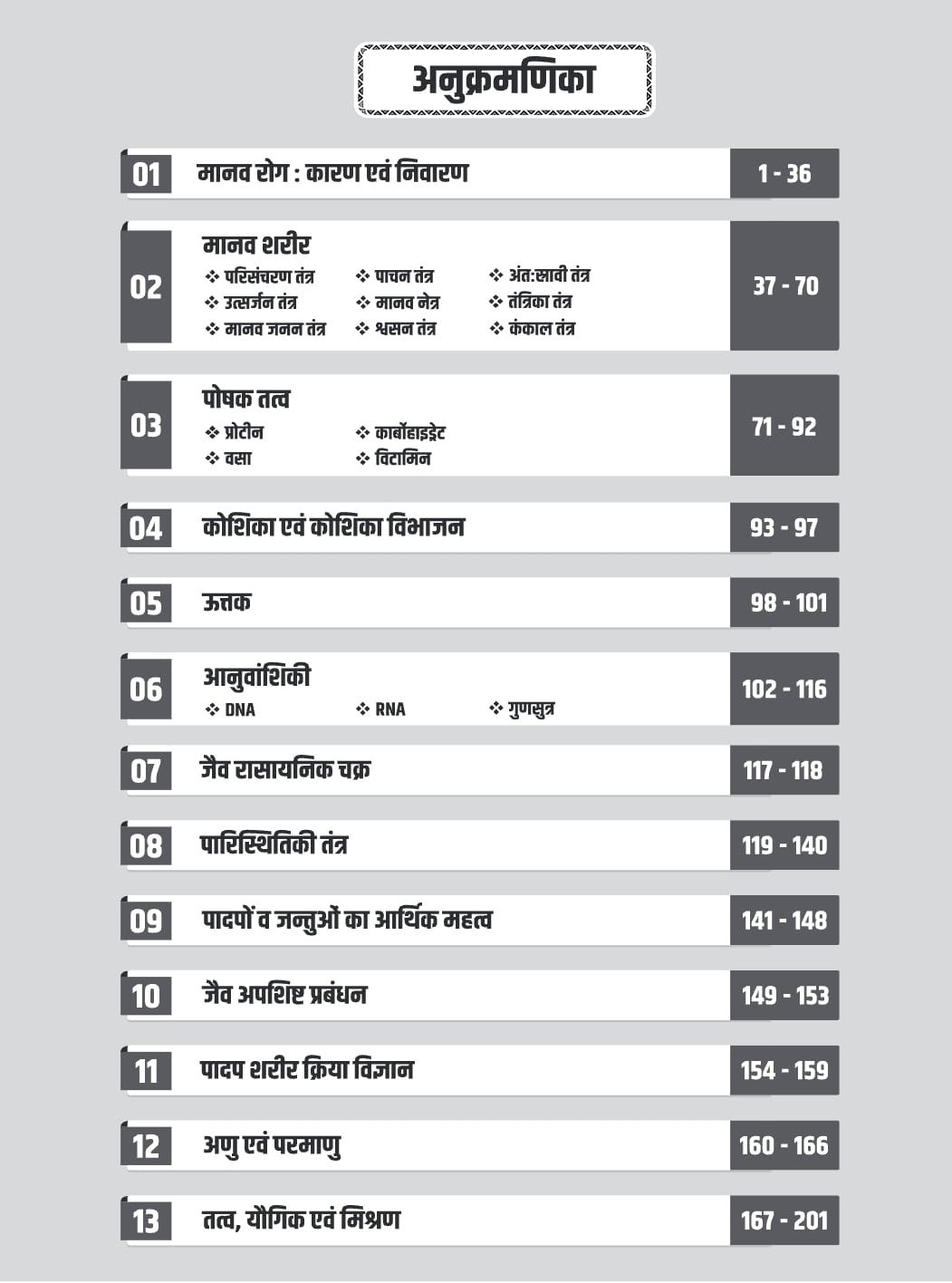 Akshansh Publication PYQ Series Vigyan (Science) Previous Year Questions RPSC and RSMSSB New Edition june 2026