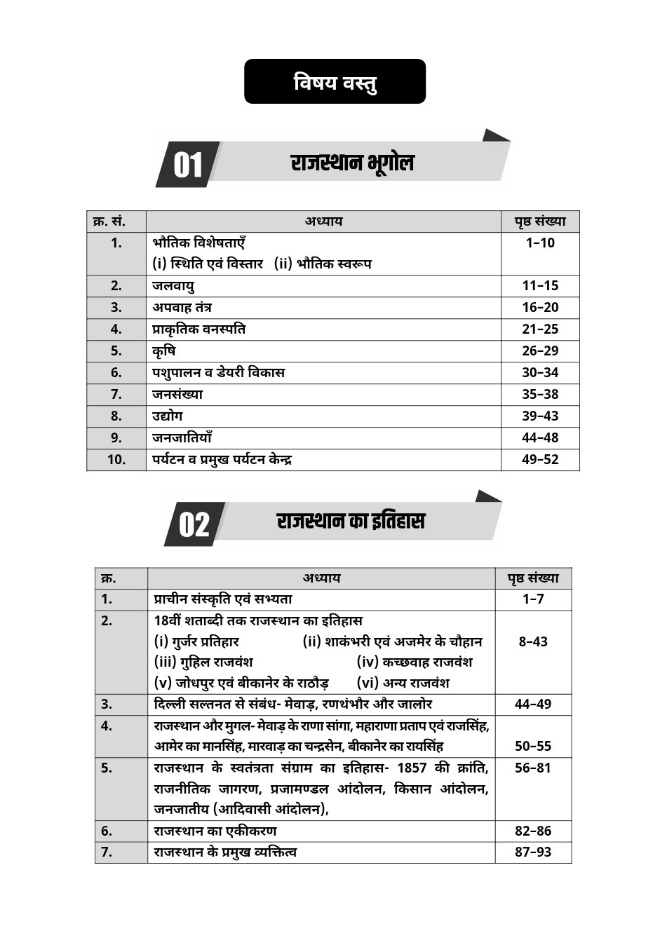 Akshansh Second Grade Paper-1 6666+ Objective Question All in One New Edition May 2026
