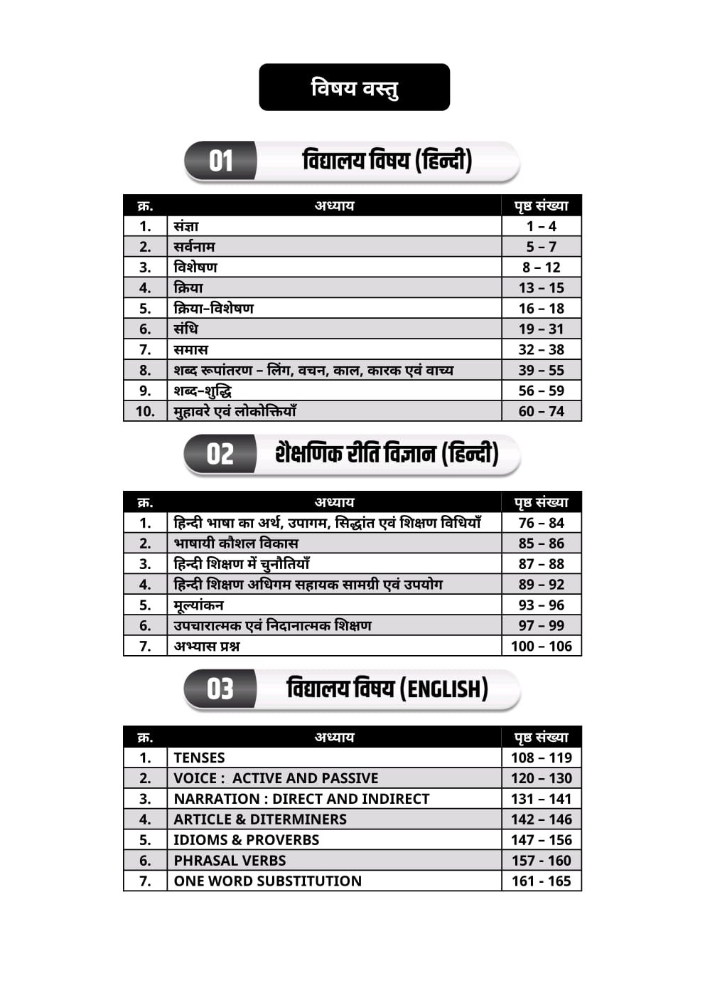 Akshansh Publication Lakshya Classes Third Grade Teacher REET Mains Level 1 Part 3 Vidhalay Vishay (Hindi, English, Mathematics, General Science, Social Studies) With Educational Methodology
