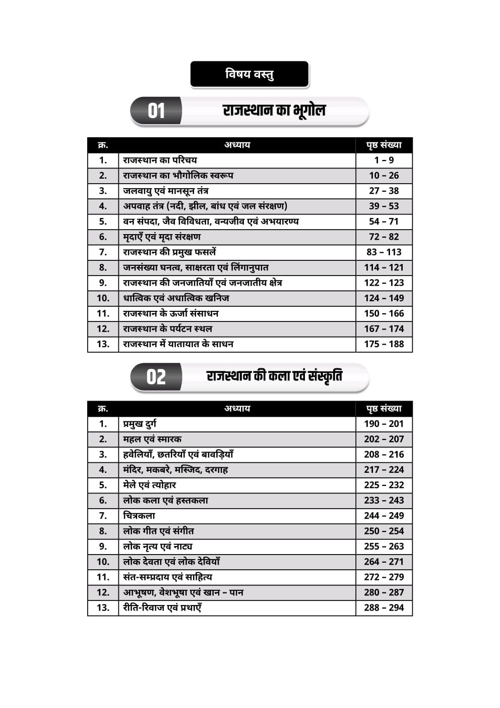 Akshansh Publication Lakshya Classes Third Grade Teacher REET Mains Part-1 Level-1 & Level-2 Rajasthan GK, Rajasthani Bhasha Evam Shekshik Paridrishya