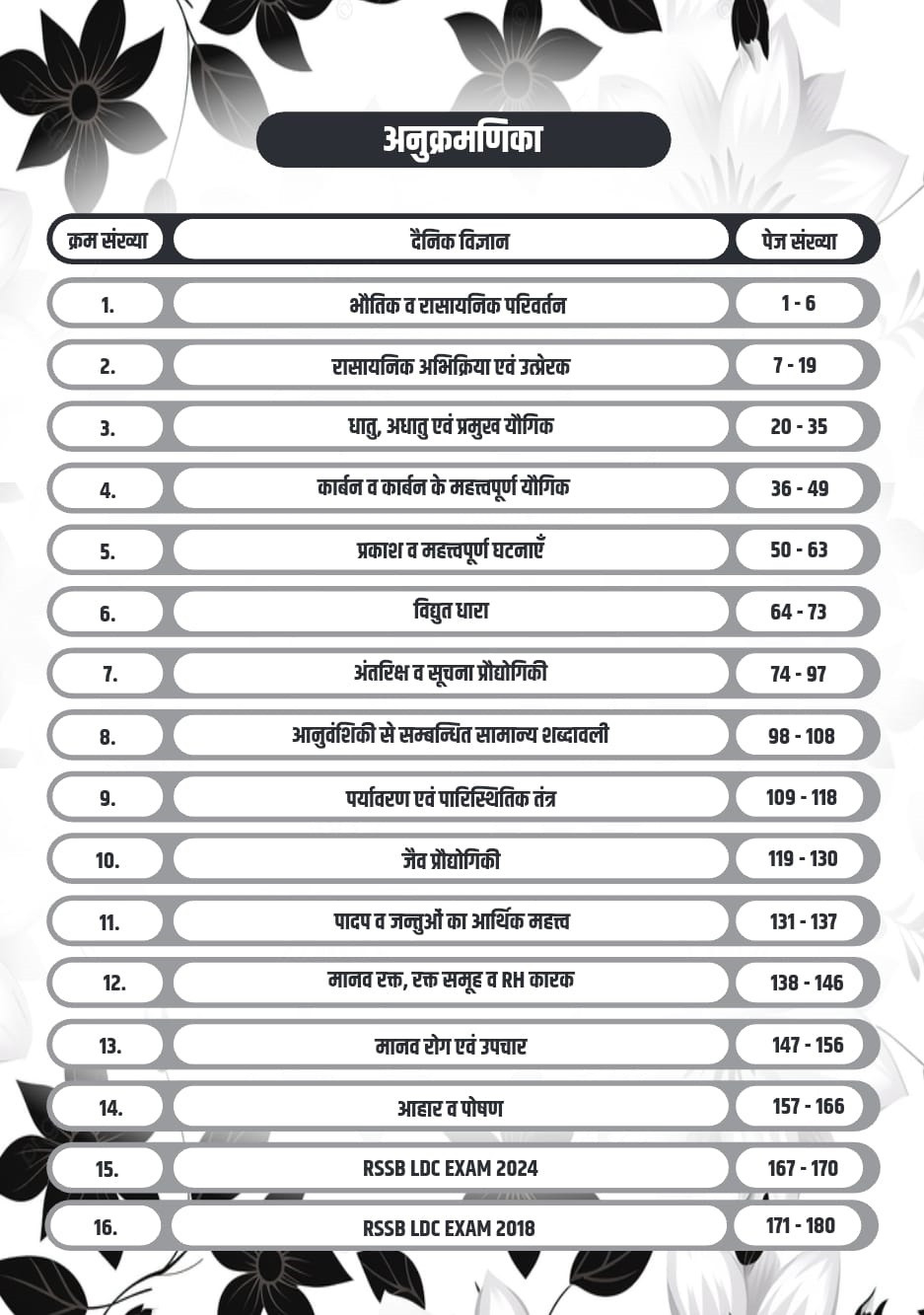 Akshansh LDC Paper-1 Dainik Vigyan (Daily Science) Volume-2 New Edition 2026 By Rahul Sir
