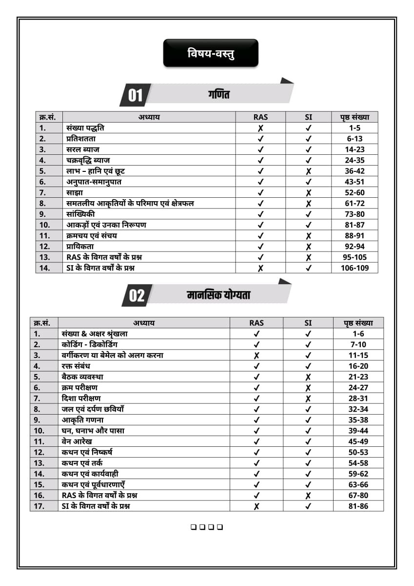 Akshansh RAS PSI Volume-5 MCQ + PYQ Question Bank New Edition 2026 By Anil Sir (Logical Reasoning, Mental Ability / Numerical Ability)