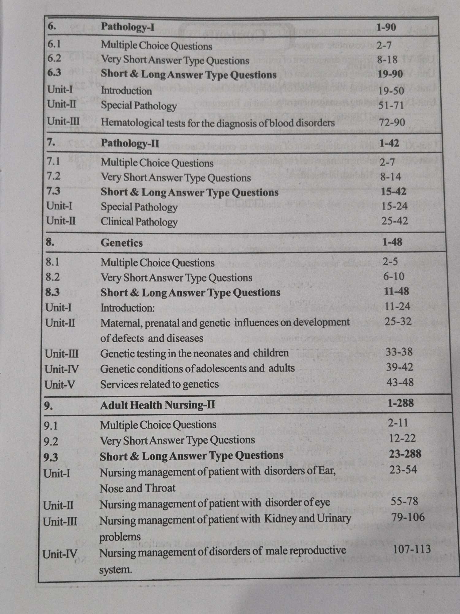Dewan Publication A Handbook of BSc Nursing Fourth Semester Solved Papers By Hemender Yadav and Anand Sharma