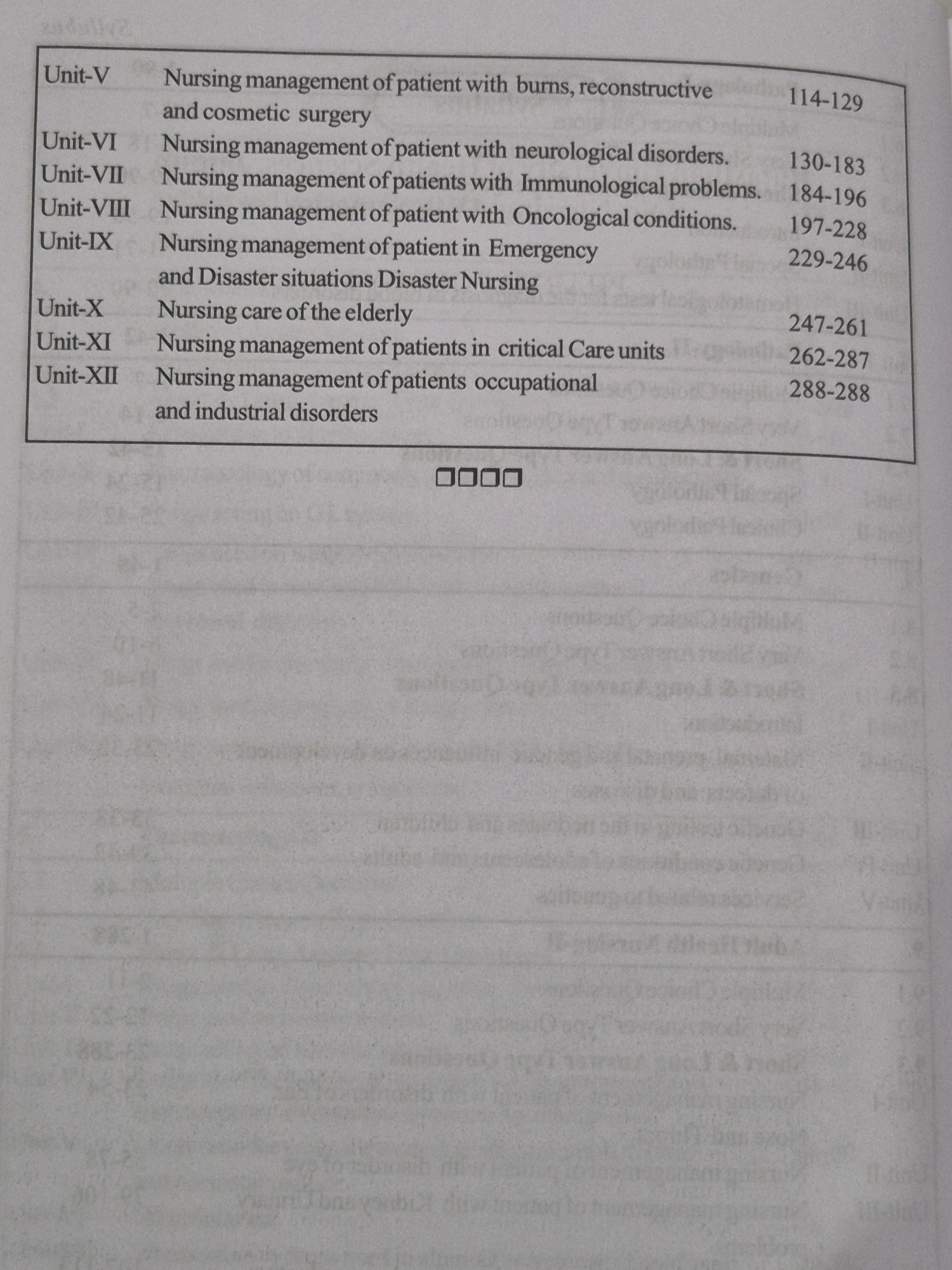 Dewan Publication A Handbook of BSc Nursing Fourth Semester Solved Papers By Hemender Yadav and Anand Sharma