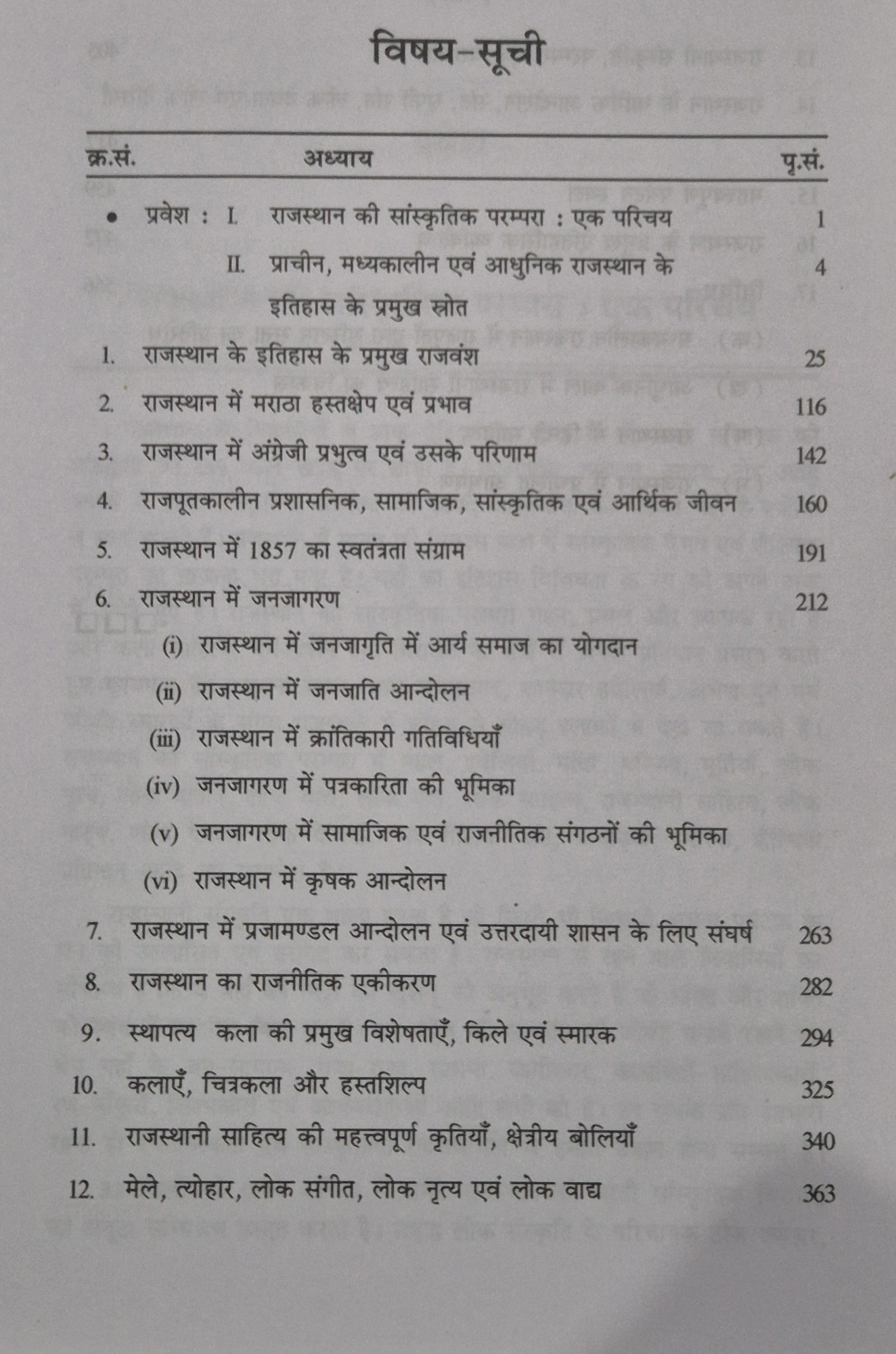 Rajasthan Hindi Granth Academy Rajasthan Ka Itihas Kala Sanskriti Parampara Evm Virasat By Hukum Chand Jain, Narayan Lal Mali