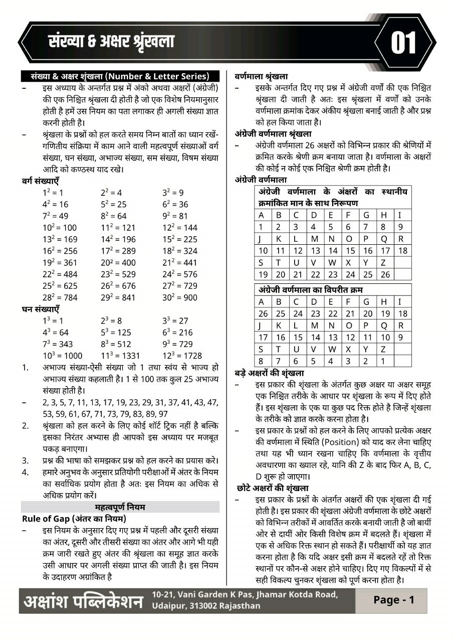 Akshansh Rajasthan DElEd / BSTC Entrance Exam 2027 Complete Study Guide 4000+ Objective Questions 3rd Edition 2027