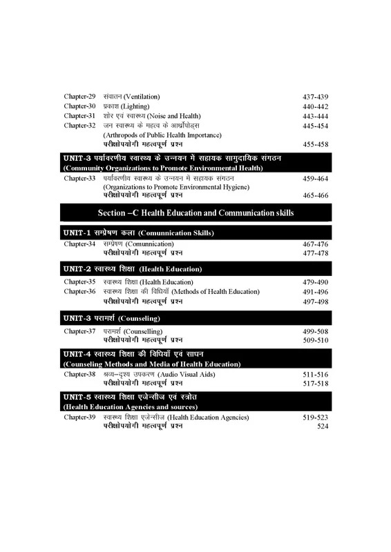 Jain Publication GNM Samudayik Swasthya Nursing 1 (Community Health Nursing-1) Hindi Medium Third Edition 2025 By Dr Preeti Agarwal, Vinod Gupta and Yogesh Gupta