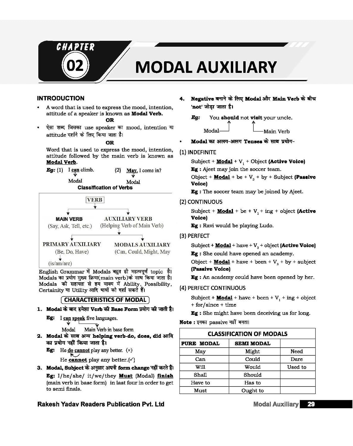 English Grammar Acumen 6th Edition September 2026 Complete Bilingual Book for Competitive Government Exams By Gopal Verma (Rakesh Yadav Readers Publication)