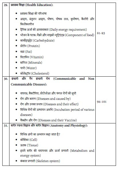 Khel Sahitya Kendra Sampurn Sharirik Shiksha (Physical Education Universe) Updated Edition 2026 By Sanjay Malik Useful For UP-TGT/PGT, UGC-NET, KVS, NVS, DSSSB