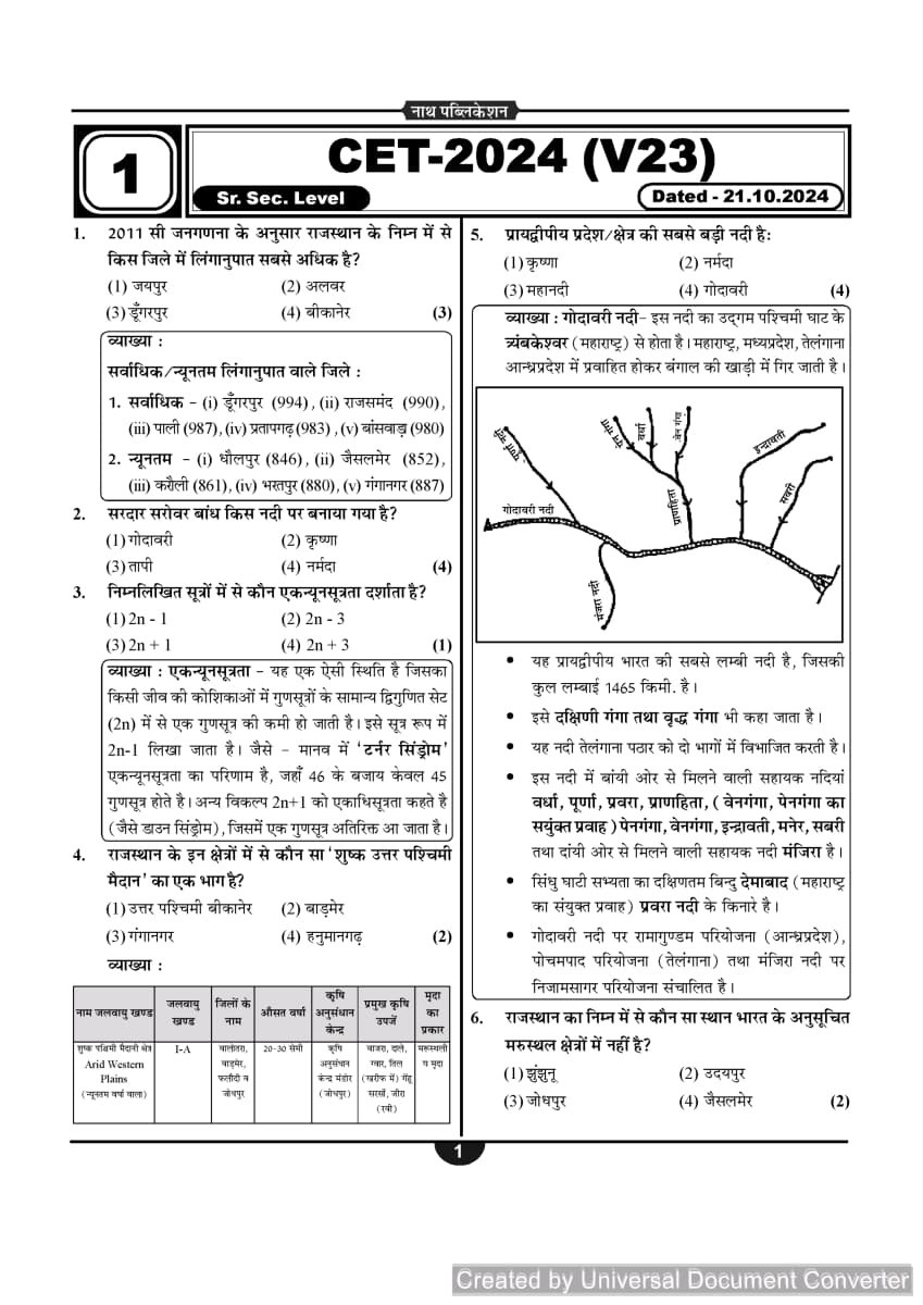 Nath Publication Rajasthan CET 10+2 Level 12 Question Papers PYQ New Edition 2026