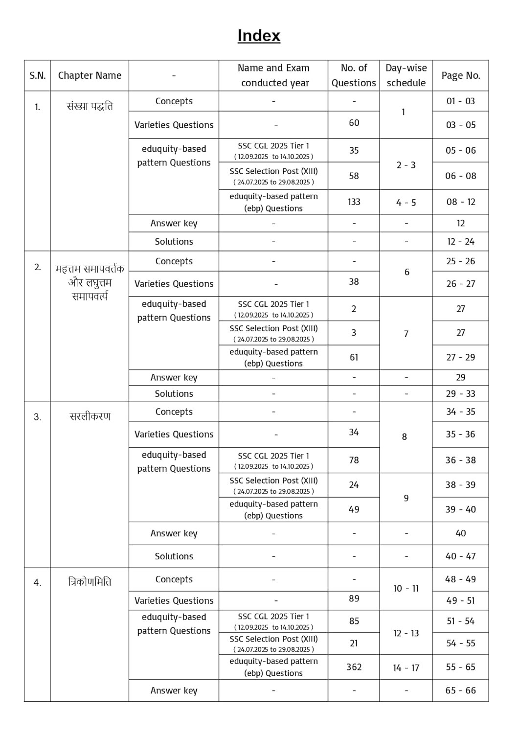 Pinnacle SSC Maths 6800+ ebp (Eduquity Based Pattern) Chapter wise MCQ Updated Till May 2026 Hindi Medium 8th Edition 2026