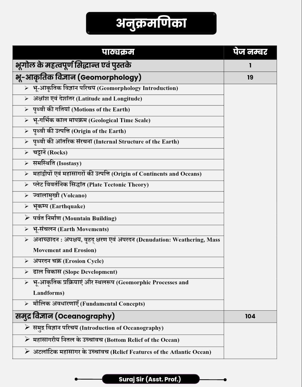 Apni University First Grade Prayas-Bhugol (Prayash-Geography) Question Bank New Edition 2026 By Suraj Solanki