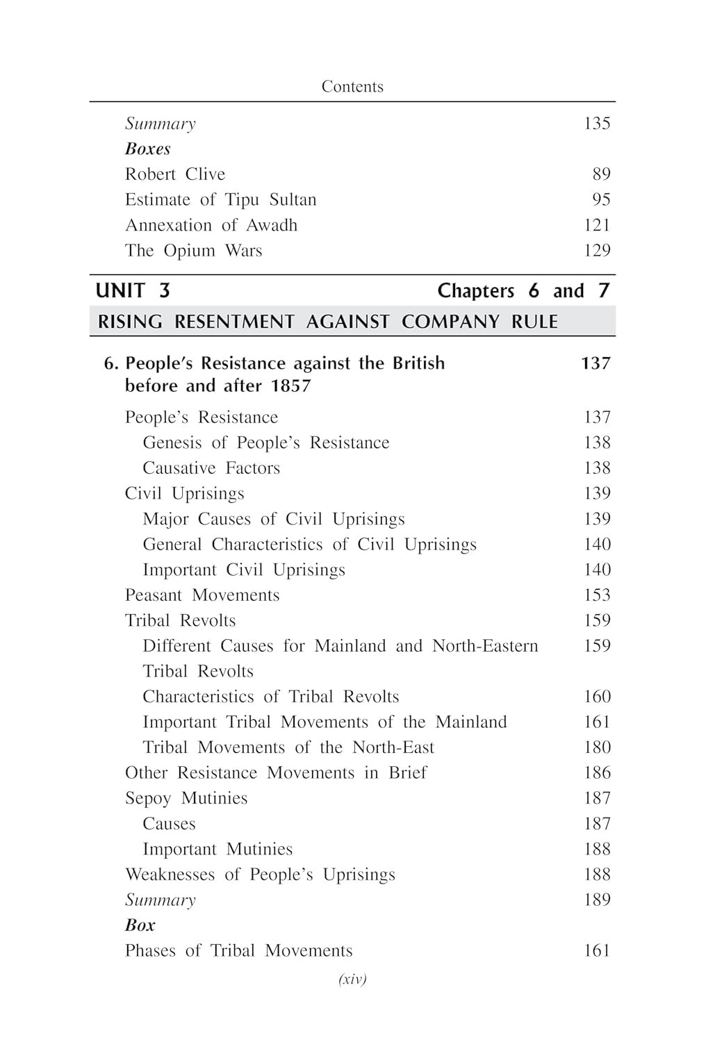 Spectrum Books A Brief History of Modern India English Medium 31th Edition 2025 By Rajiv Ahir