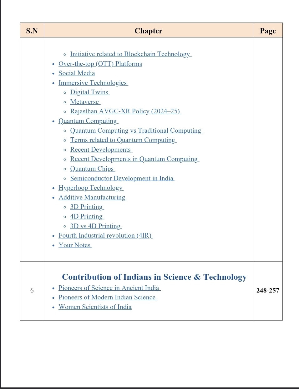 Connect Civils Technology With 2026-27 Current Affairs English Medium New Edition June 2026 For RAS, UPSC