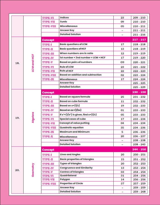 Gagan Pratap Railway Maths Sampoorn Manthan 3600+ Questions Chapter Wise English Medium New Edition 2026 For RRB NTPC, ALP, Technician, Group-D, RPF SI & Constable, JE, and other railway exams