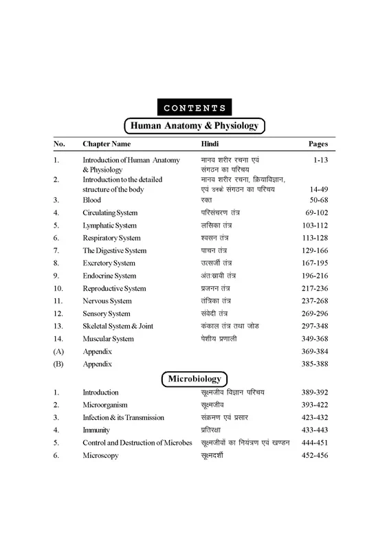 Jain Publication Manav Shareer Rachna Evam Kriya Vigyan, Human Anatomy and Physiology (including Microbiology) By Mukesh Kumar Chhipa