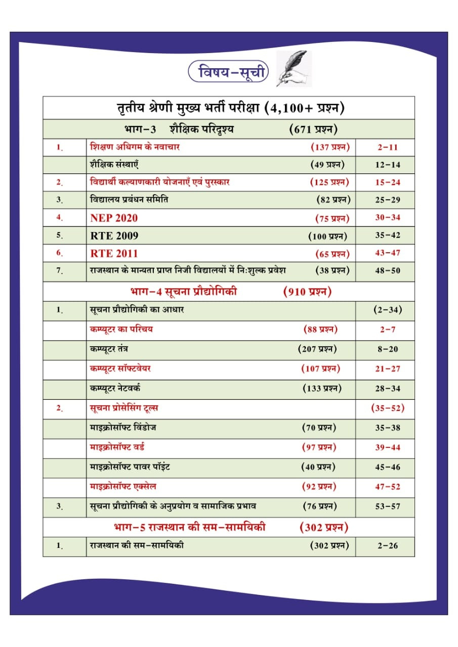 Dhindhwal Publication Third Grade REET Main 4100+ Question Bank Part-2 By Hoshiyar Singh