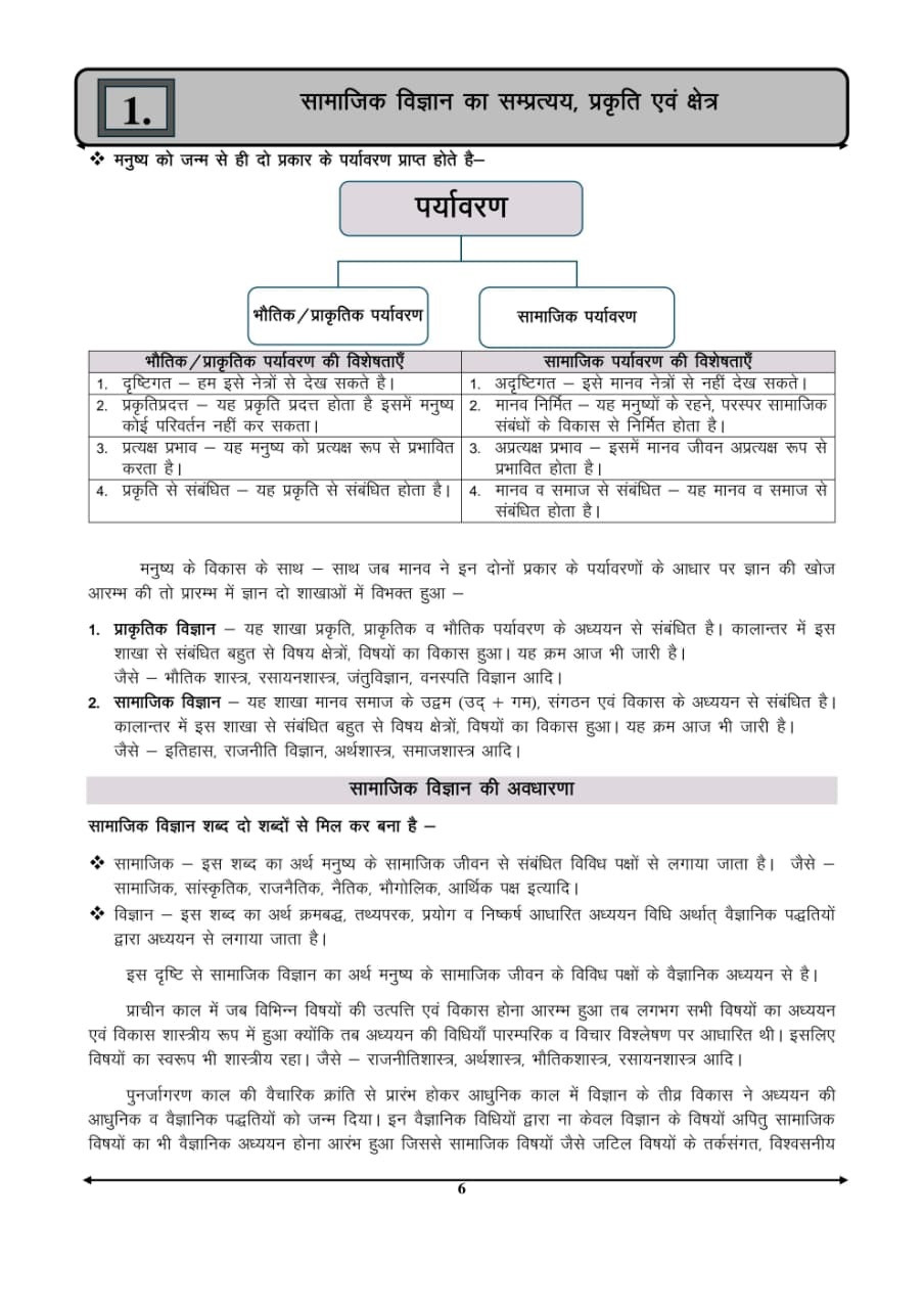 Gyan Sarovar Second Grade Samajik Vigyan (SST) Shikshan Vidhiya (Teaching Methods) New Edition 2026 By Dr Aruna Chauhan, P R Dhaka