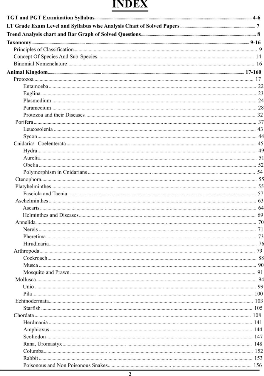 Youth Competition Times YCT BIOLOGY ZOOLOGY Chapterwise 6594+ Solved Papers Volume 1 For TGT, PGT, LT Grade, GIC, GDC And DIET