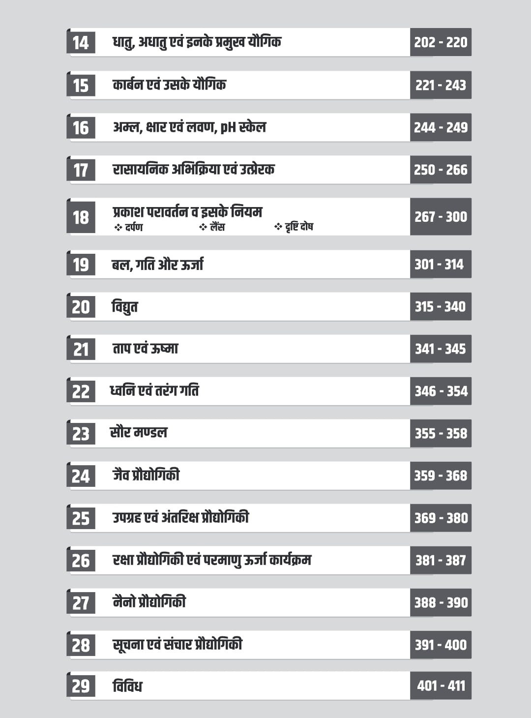 Akshansh Publication PYQ Series Vigyan (Science) Previous Year Questions RPSC and RSMSSB New Edition june 2026