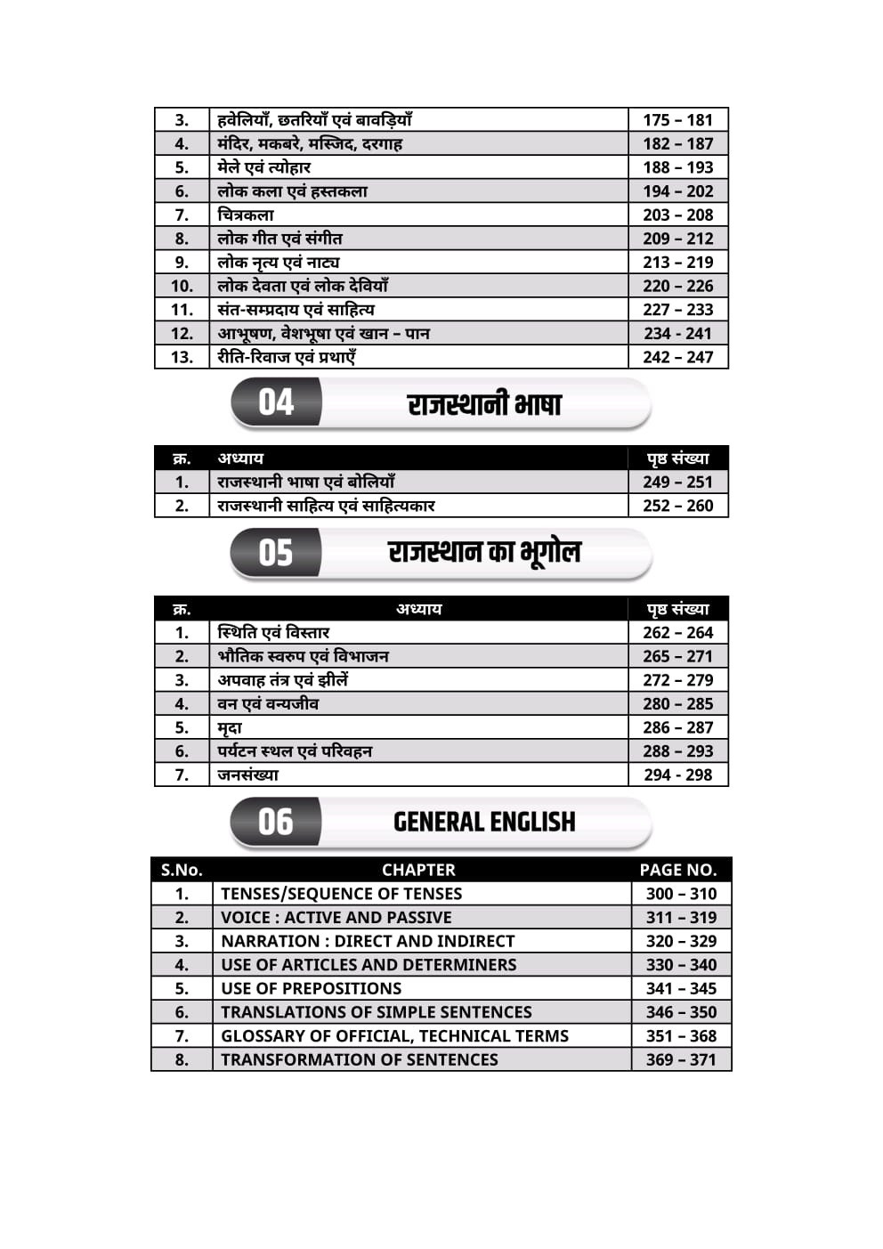 Akshansh Lakshya Classes Rajasthan High Court 4th forth Grade Chaturth Shreni Karmchari Exam 2025 Complete syllabus