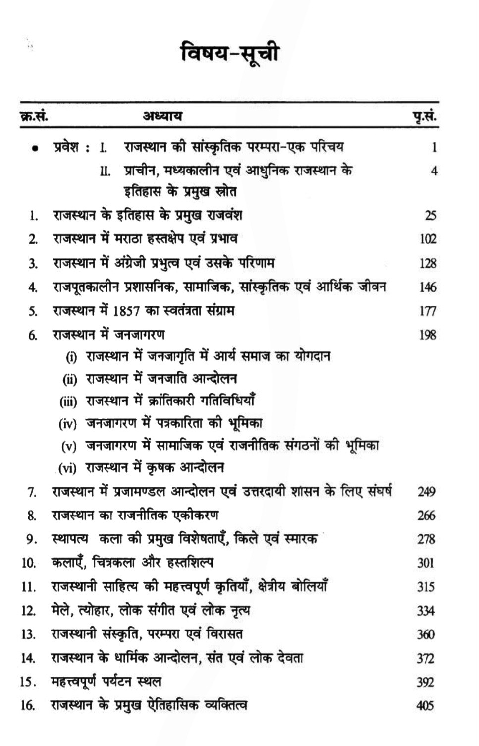 Rajasthan Hindi Granth Academy Rajasthan ka Itihas, Sanskriti, Parampara evam Virasat (History, Culture, Tradition, and Heritage of Rajasthan) New Edition 2025 (41 Jile 7 Sambhag) By Dr Hukum Chand Jain and Dr Narayan Lal Mali