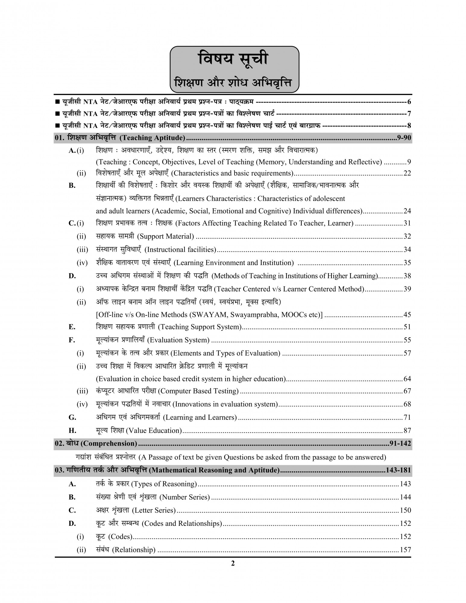 Youth Competition Times NTA / UGC -NET / JRF General Paper - 1 Shikshan evam Sodh Abhivarti | Chapterwise Solved Papers | Hindi Medium | Teaching and Research Aptitude