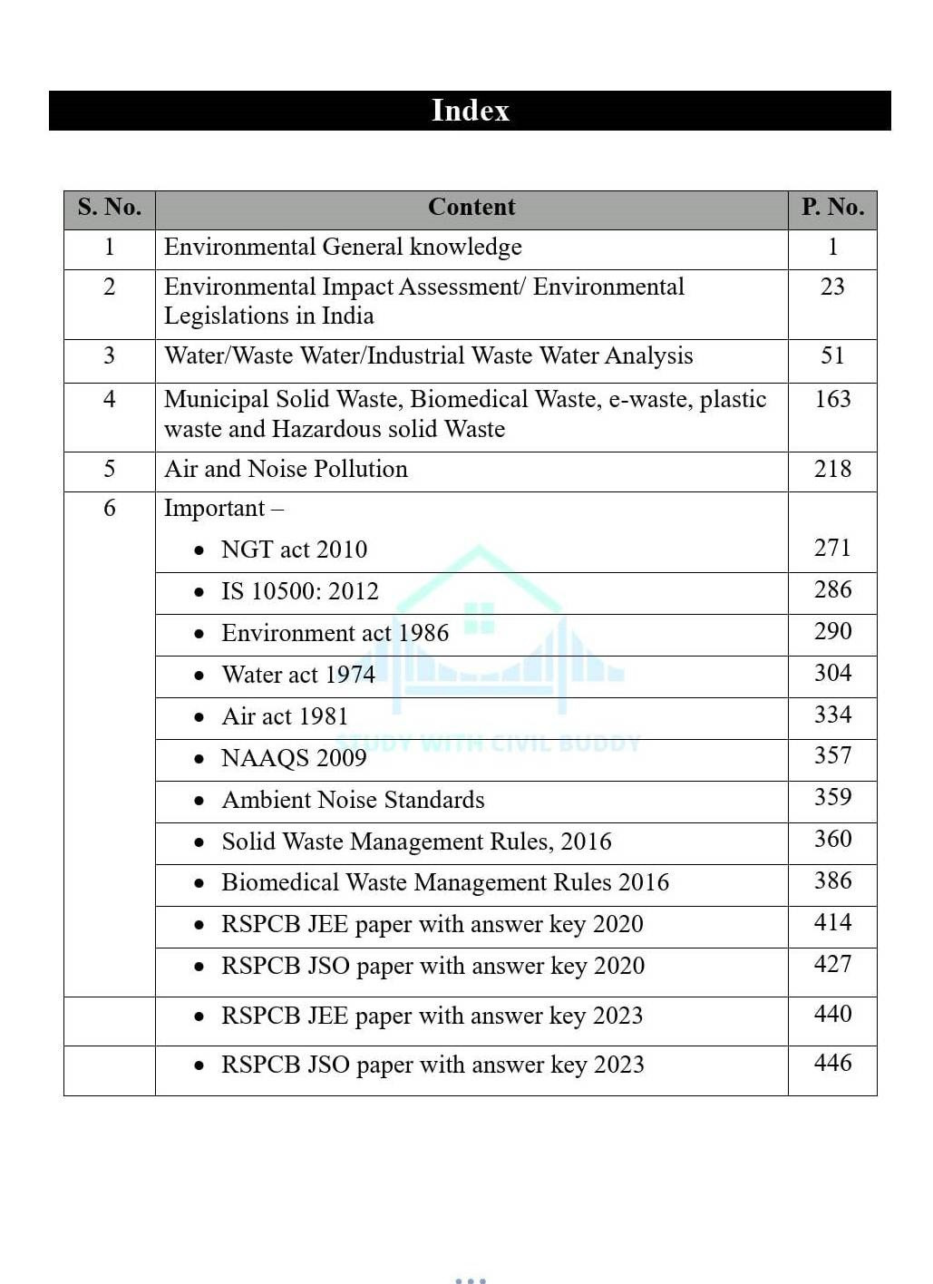 Bhadoriya Publication Environment RSPCB JEE JSO Book New Edition November 2025 By Amit Bhadoriya