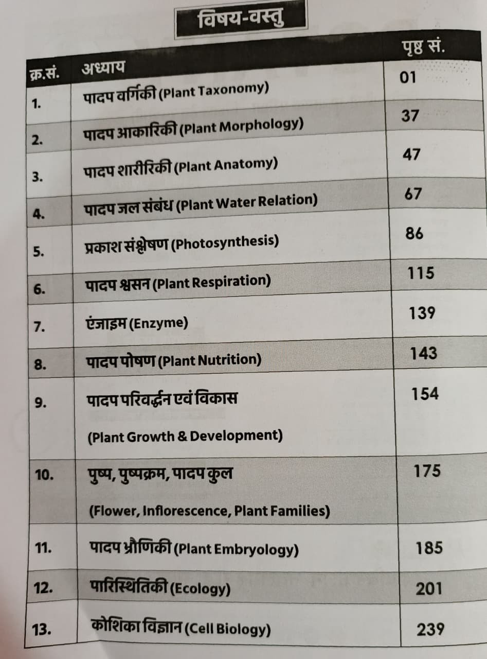 Prayas 2nd Second Grade BOTANY New Second Edition 2026 By Chetan Joshi Sir Anil Dadhich Sir
