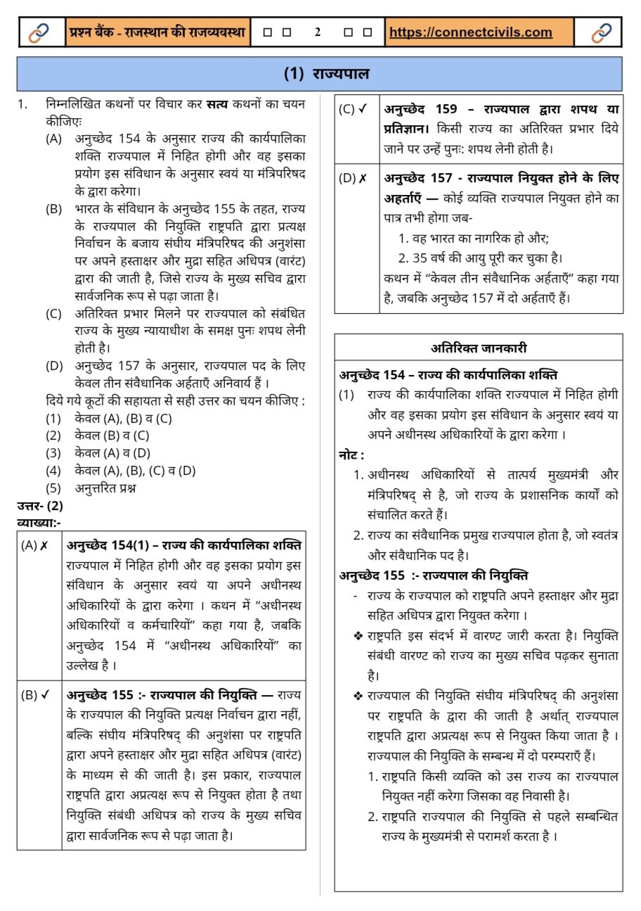 Connect Civils Rajasthan Rajvyavastha Prashn Bank (Rajasthan Polity Question Bank) English Medium New Edition 2026