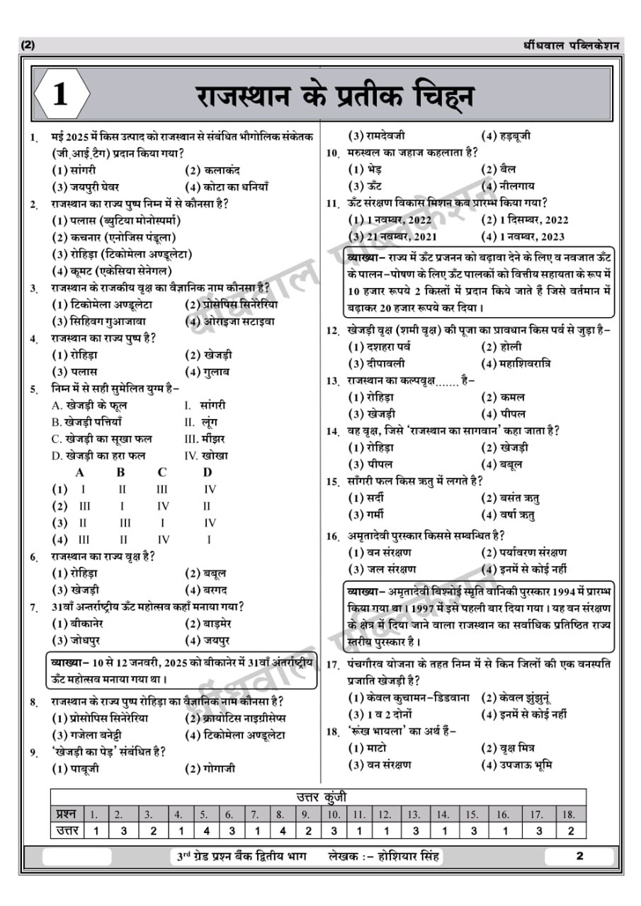 Dhindhwal Publication Third Grade REET Main 4100+ Question Bank Part-2 By Hoshiyar Singh