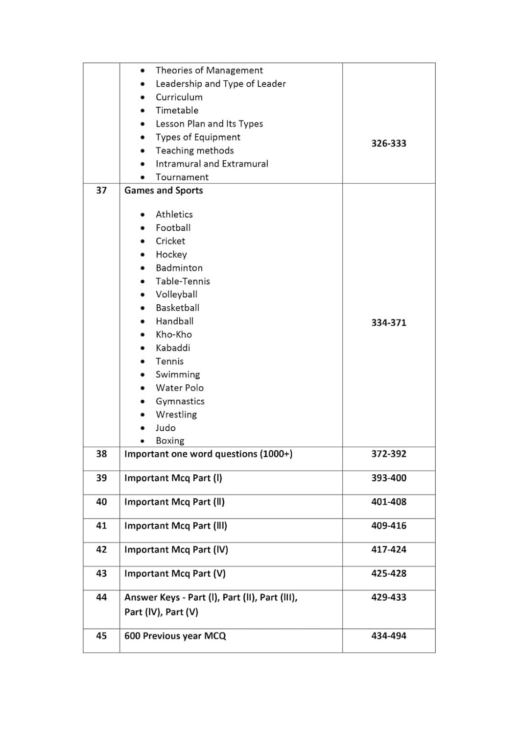 Khel Sahitya Kendra Physical Education Universe - Competitive Exam Book - 3000+MCQs, Important Chapter Wise  new edition 2026 By  Sanjay Malik and Yogesh Dhankhar