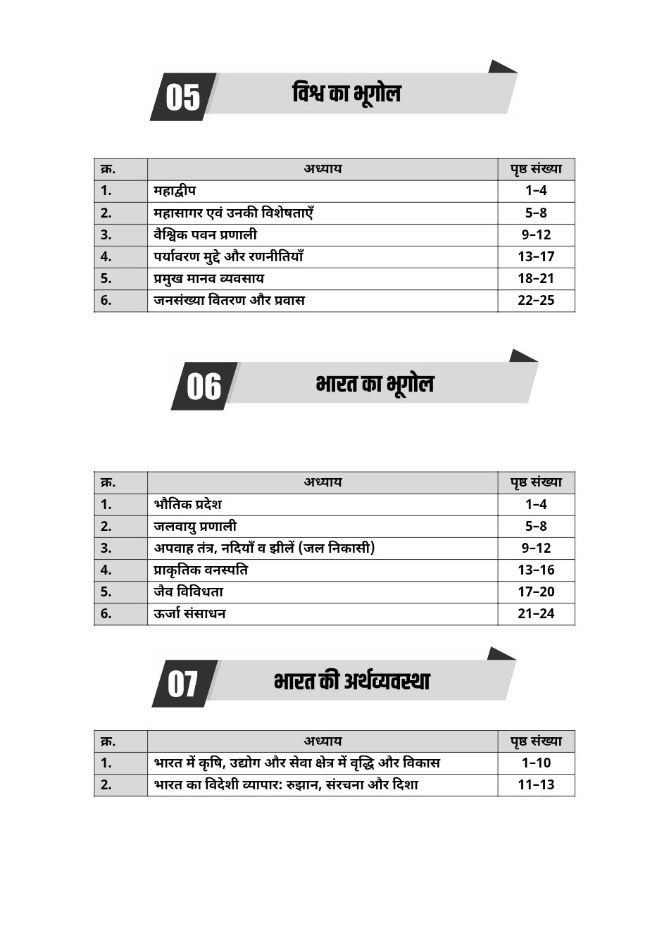 Akshansh Second Grade Paper-1 6666+ Objective Question All in One New Edition May 2026