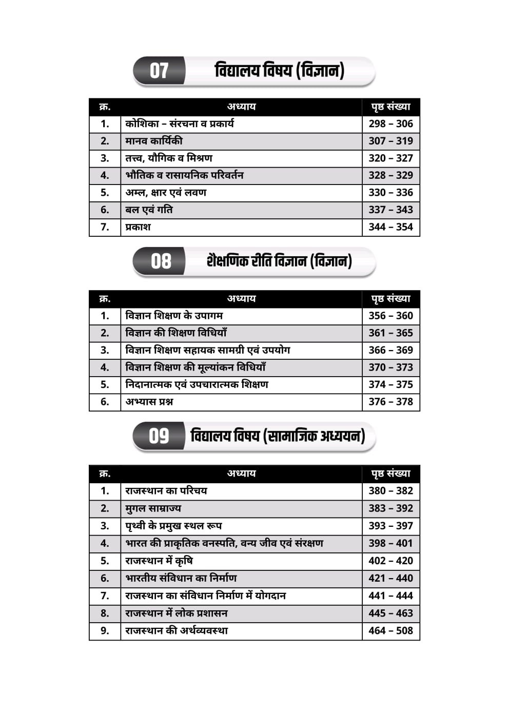 Akshansh Publication Lakshya Classes Third Grade Teacher REET Mains Level 1 Part 3 Vidhalay Vishay (Hindi, English, Mathematics, General Science, Social Studies) With Educational Methodology