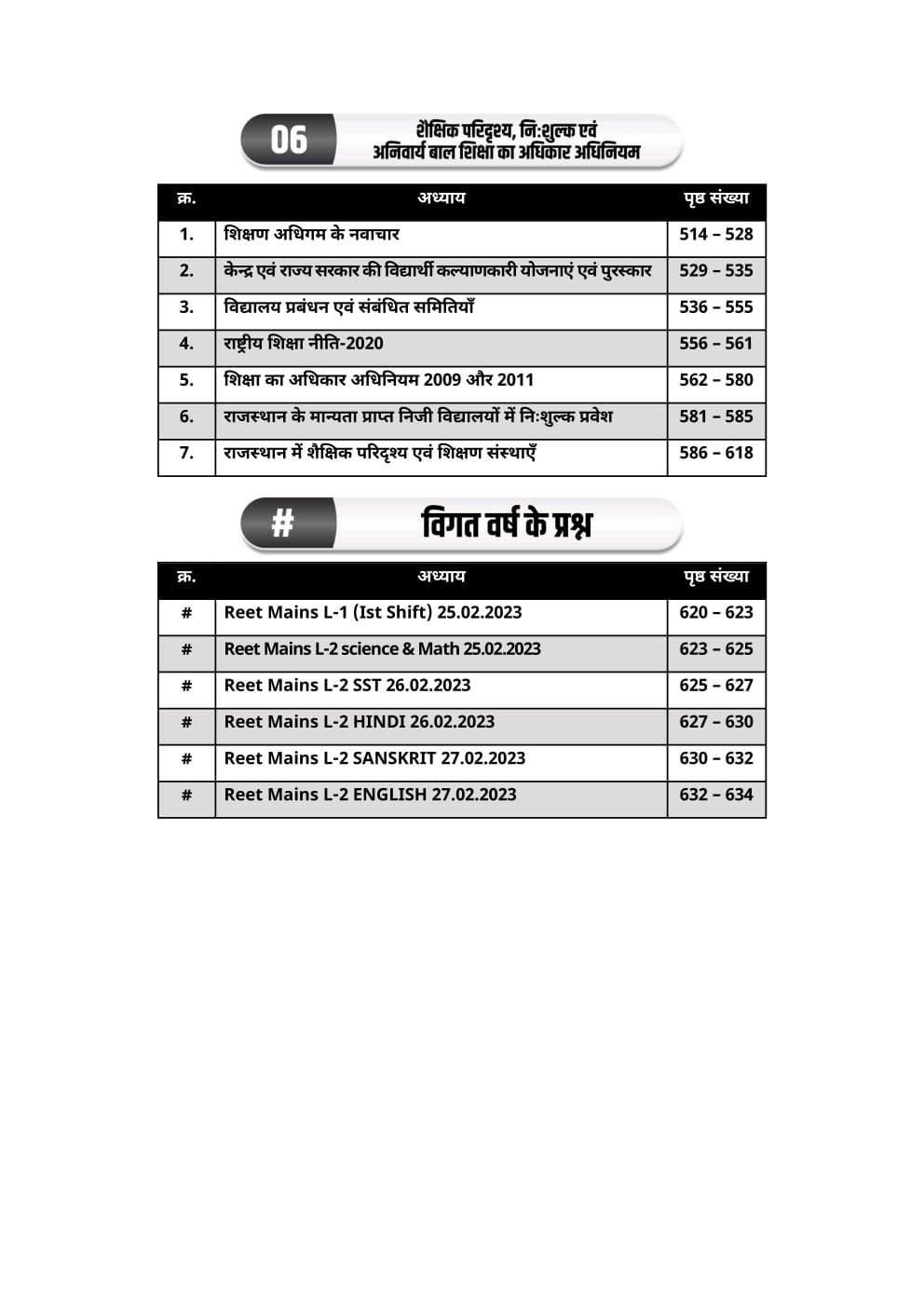 Akshansh Publication Lakshya Classes Third Grade Teacher REET Mains Part-1 Level-1 & Level-2 Rajasthan GK, Rajasthani Bhasha Evam Shekshik Paridrishya