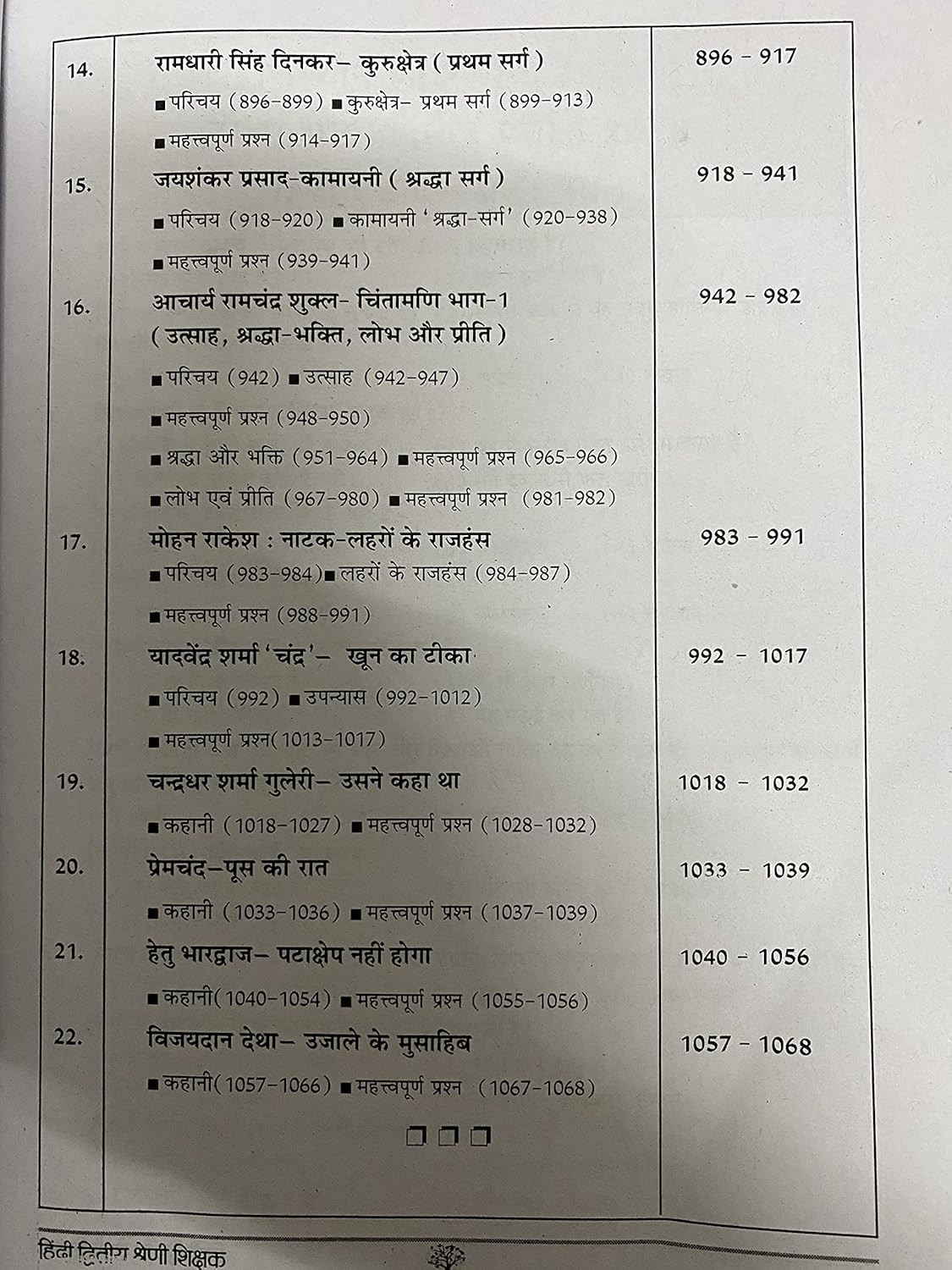 Gyan Vitan RPSC 2nd Second Grade Hindi By Dr K R Mahiya