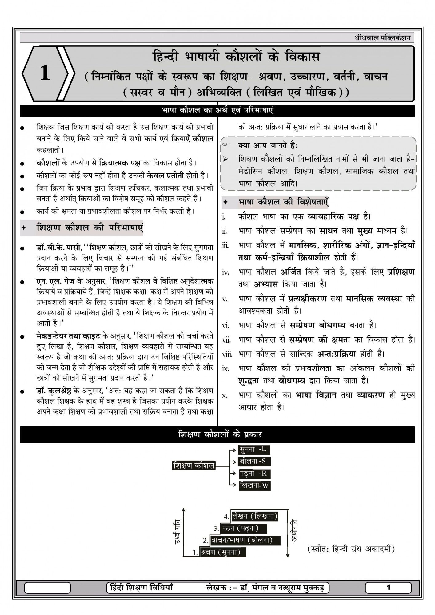 Dhindhwal Second Grade Mangal Teaching Methods Hindi (Mangal Shikshan Vidhiya Hindi) New Edition April 2026