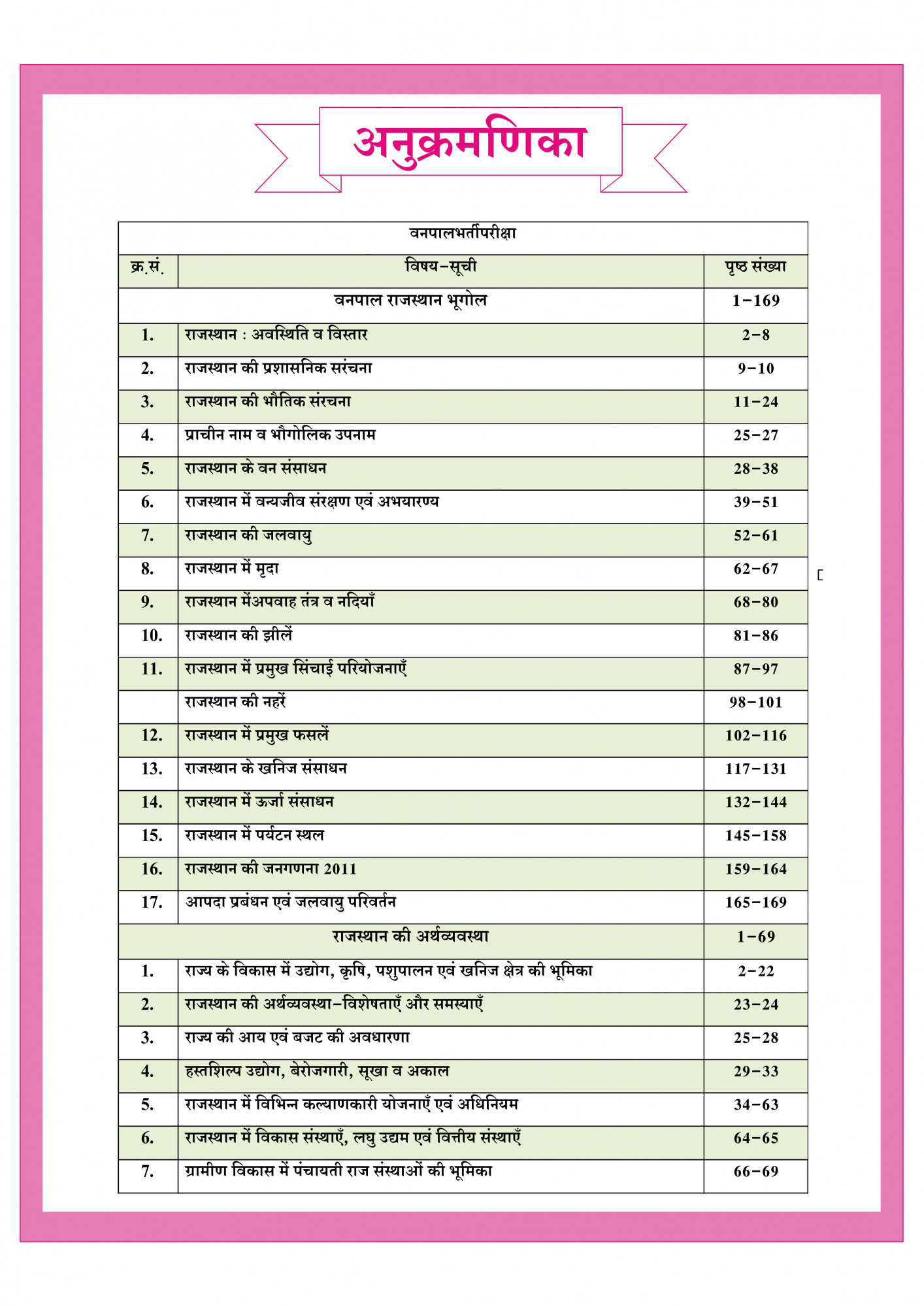 Dhindhwal Forest Guard (Vanpal) Guide Book Samanya Gyan (GK), Samajik Adhyayan (Social Studies), Dainik Vigyan (Everyday Science), Ganit (Maths) New Edition April 2026 By Hoshiyar Singh