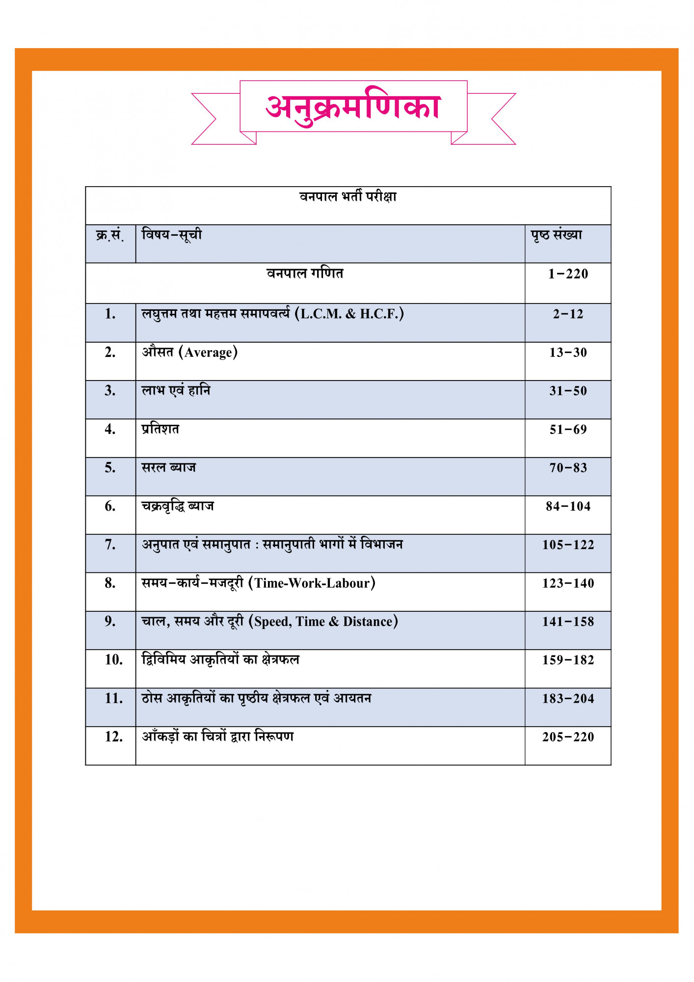 Dhindhwal Forest Guard (Vanpal) Guide Book Samanya Gyan (GK), Samajik Adhyayan (Social Studies), Dainik Vigyan (Everyday Science), Ganit (Maths) New Edition April 2026 By Hoshiyar Singh