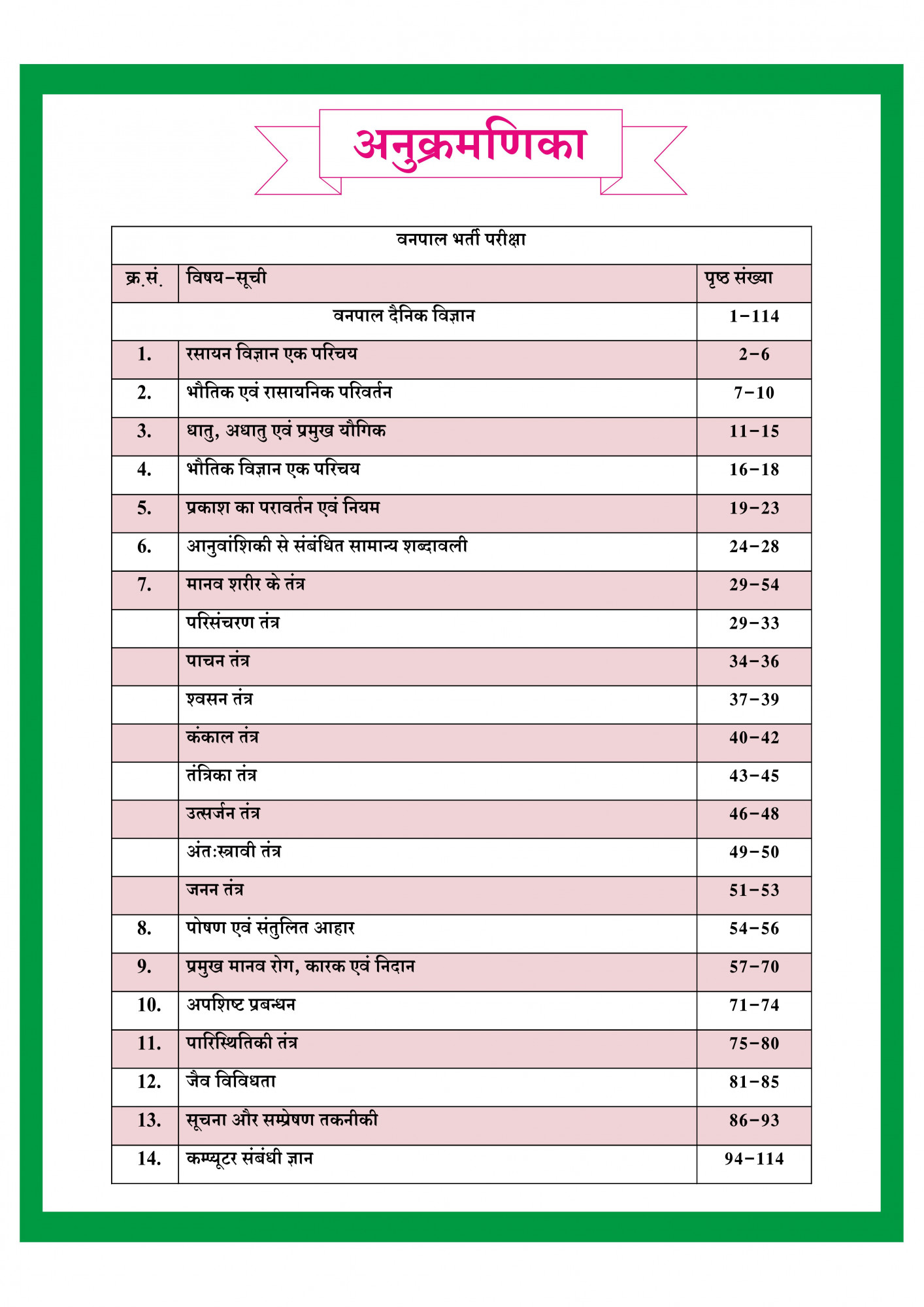 Dhindhwal Forest Guard (Vanpal) Guide Book Samanya Gyan (GK), Samajik Adhyayan (Social Studies), Dainik Vigyan (Everyday Science), Ganit (Maths) New Edition April 2026 By Hoshiyar Singh