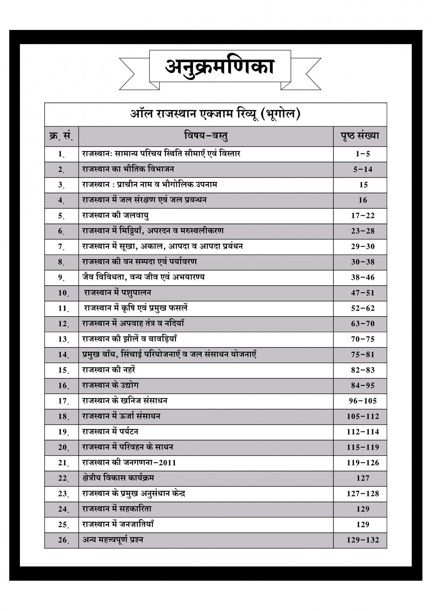 Dhindhwal All Rajasthan GK Exam Review Book 2025-26 By Hoshiar Singh