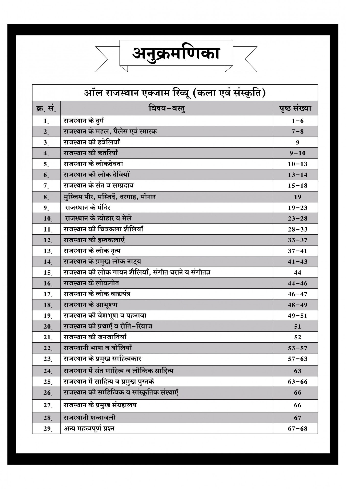 Dhindhwal All Rajasthan GK Exam Review Book 2025-26 By Hoshiar Singh