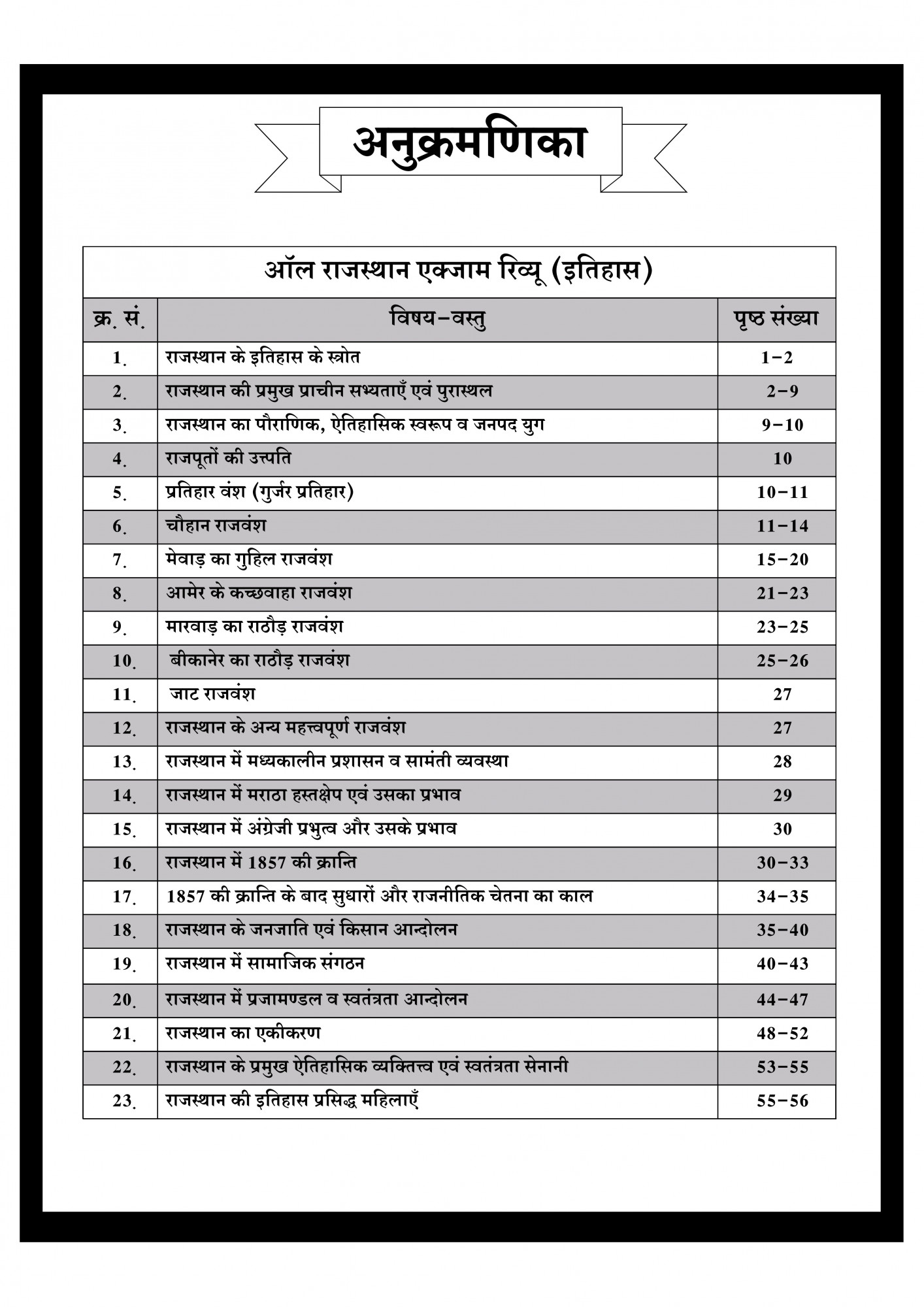 Dhindhwal All Rajasthan GK Exam Review Book 2025-26 By Hoshiar Singh