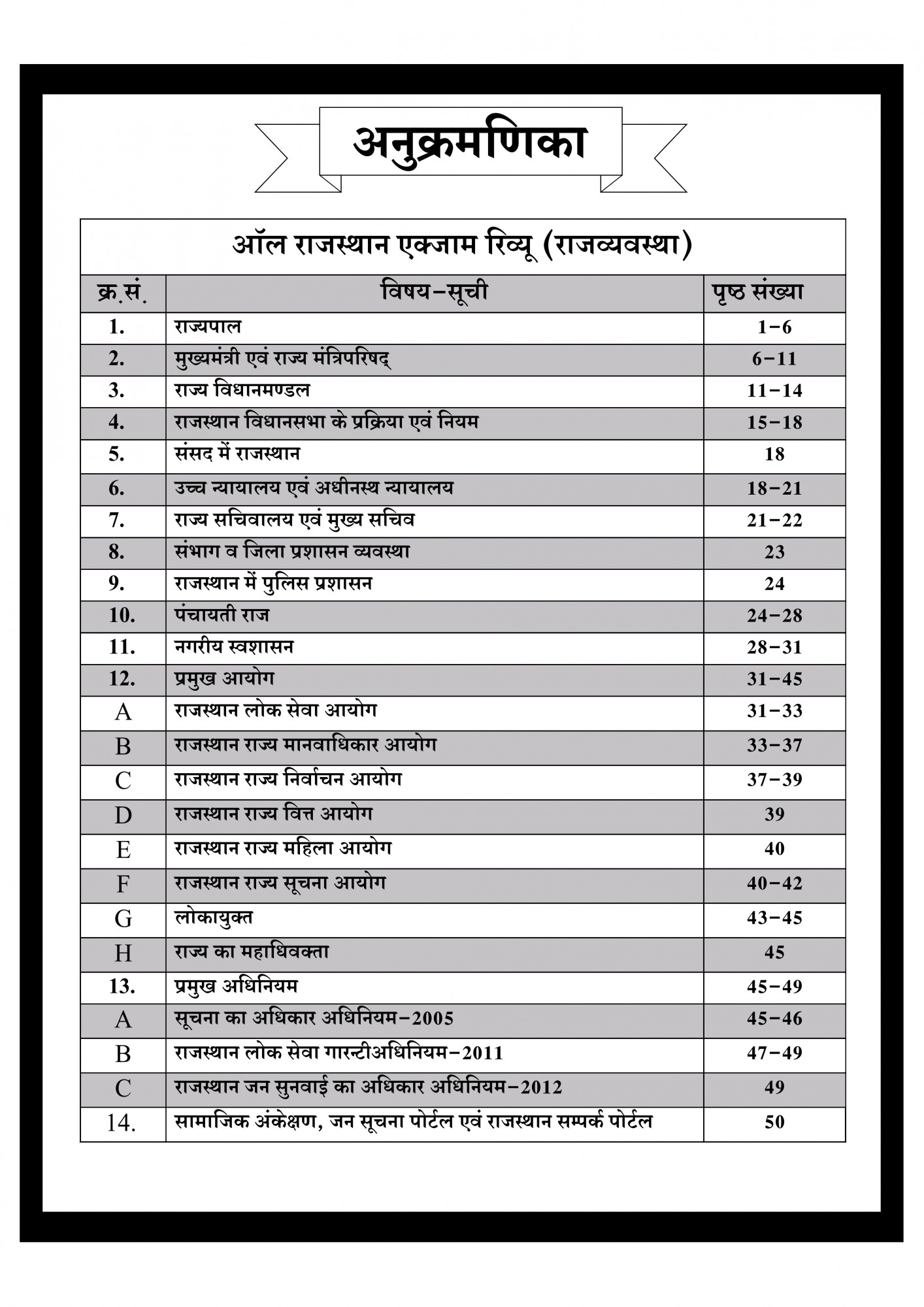 Dhindhwal All Rajasthan GK Exam Review Book 2025-26 By Hoshiar Singh