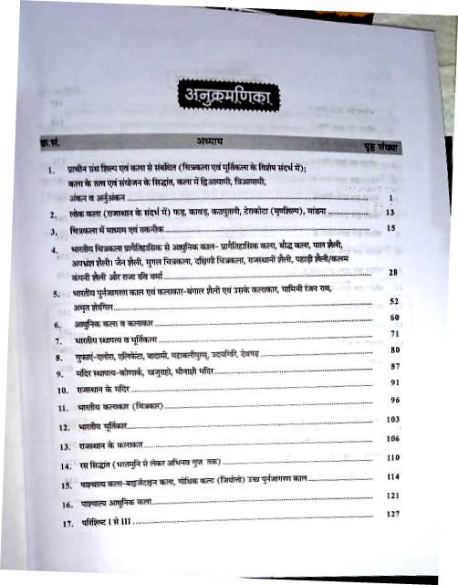 Chyavan 1st First Grade chitrakala One Liner Paper-2 By Dr. Ranjana Pareek
