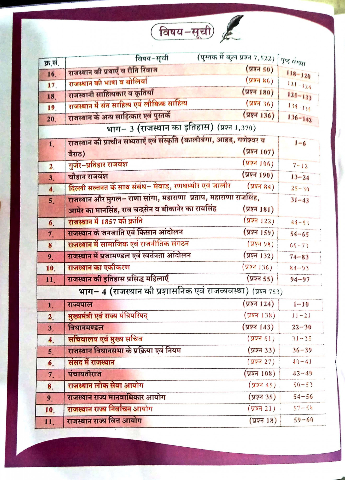 Dhindhwal 2nd Second Grade Paper-1 Rajasthan Samanya Gyan(GK) 7500 Question Bank By Hoshiyar Singh