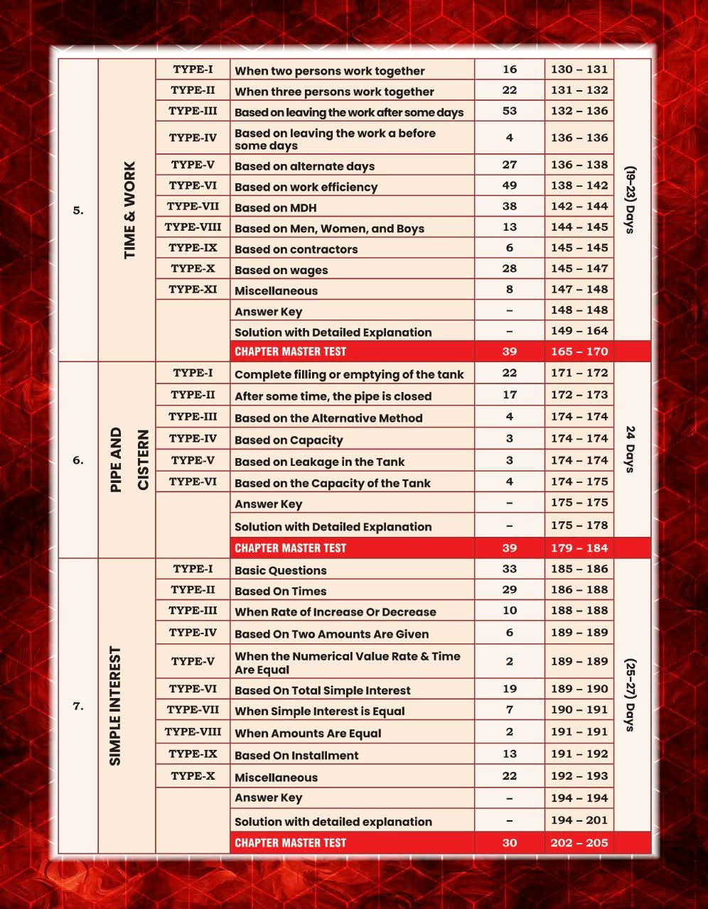 GP SSC Maths King Maker 6666+ PYQs English Medium By Gagan Pratap Sir