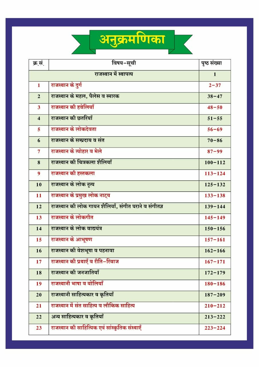 Dhindhwal Third Grade Level-1 and Level-2 Rajasthan Kala v Sanskriti Vol-2 New Edition 2026-27 By Hoshiyar Singh